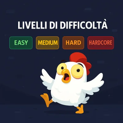 Livelli di difficoltà di Chicken Road: Easy, Medium, Hard, Hardcore